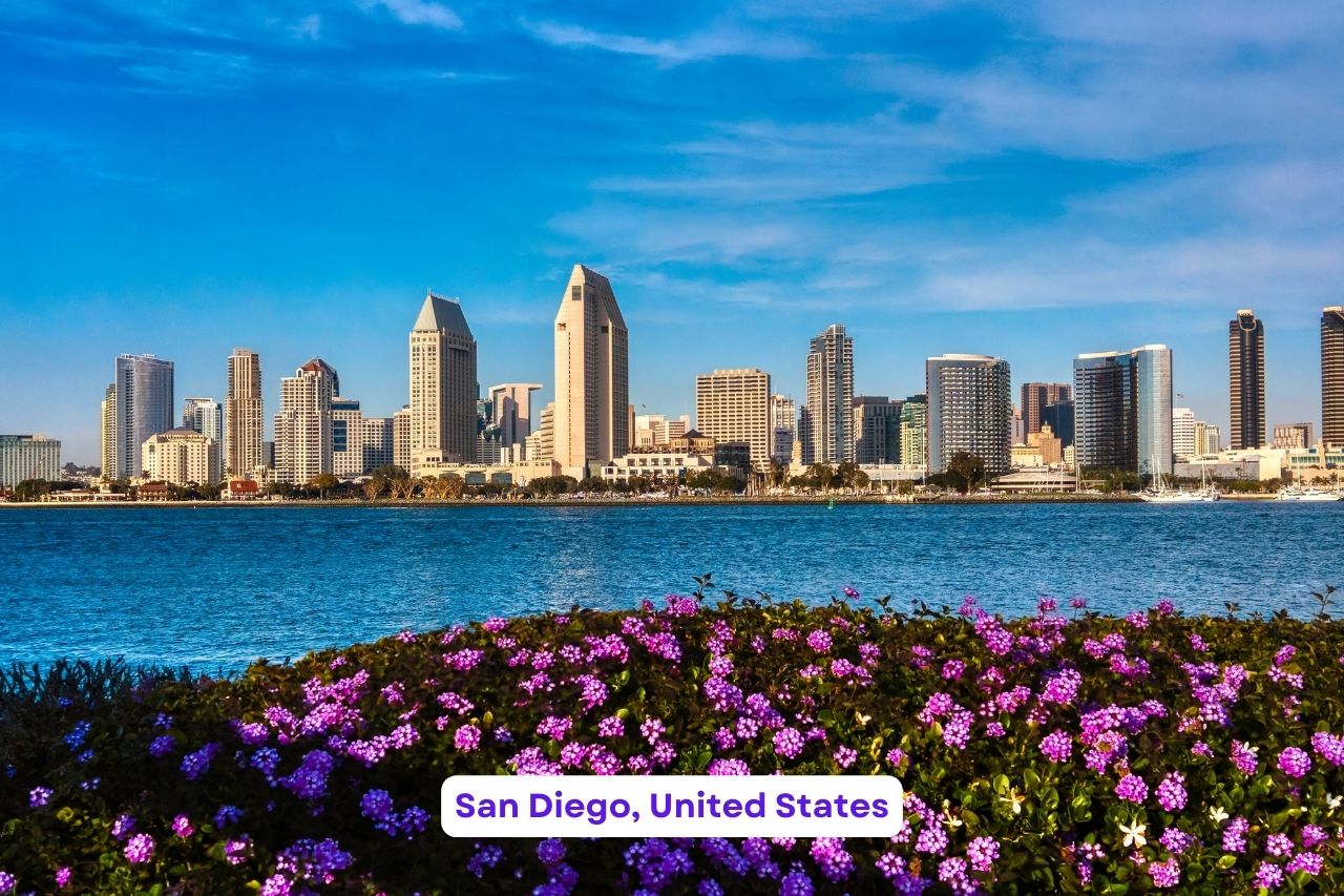 San Diego, United States